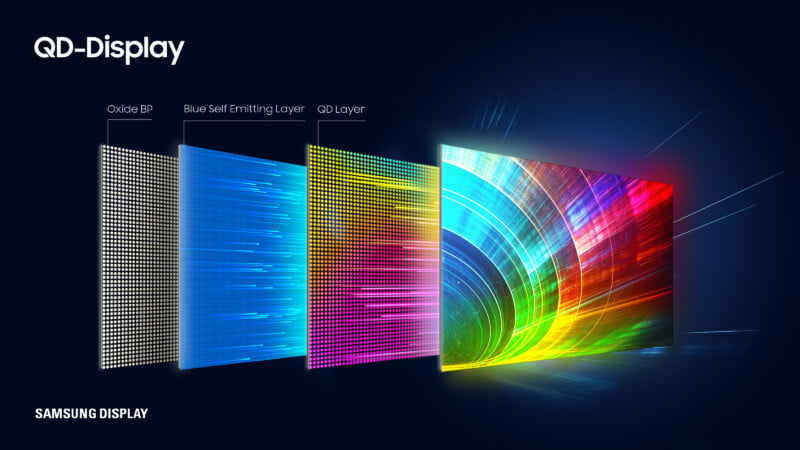 Samsung QD OLED 