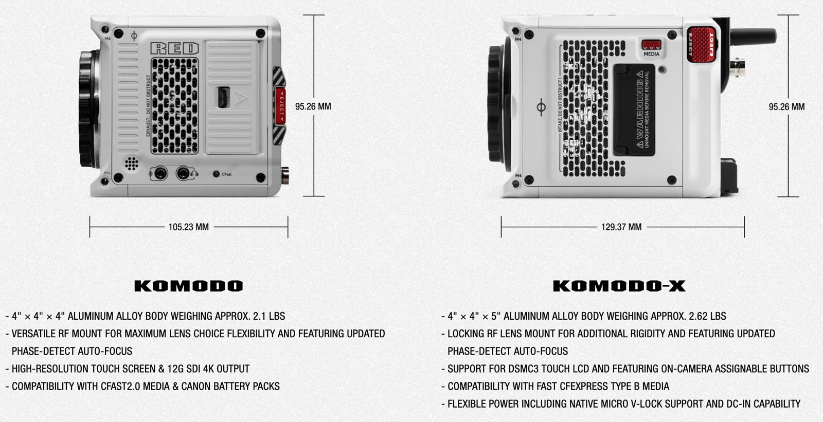 RED Komodo-X 6K Cinema Camera