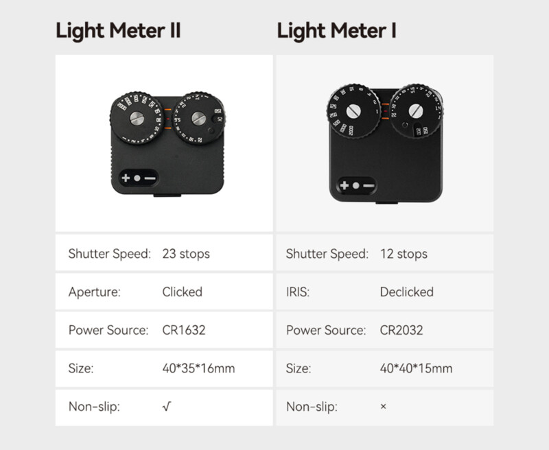 TTArtisan Light Meter II for Camera Photography Accessories with 23 Shutter Speed  Click Aperture Material Aircraft Aluminum