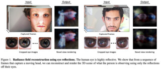 Scientists Can Now Reconstruct Rooms from Eye Reflections in Photos ...