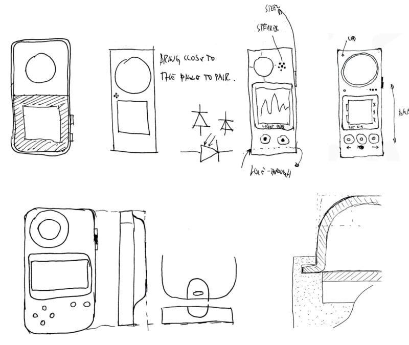 Lit Systems Lit Duo 1 light meter