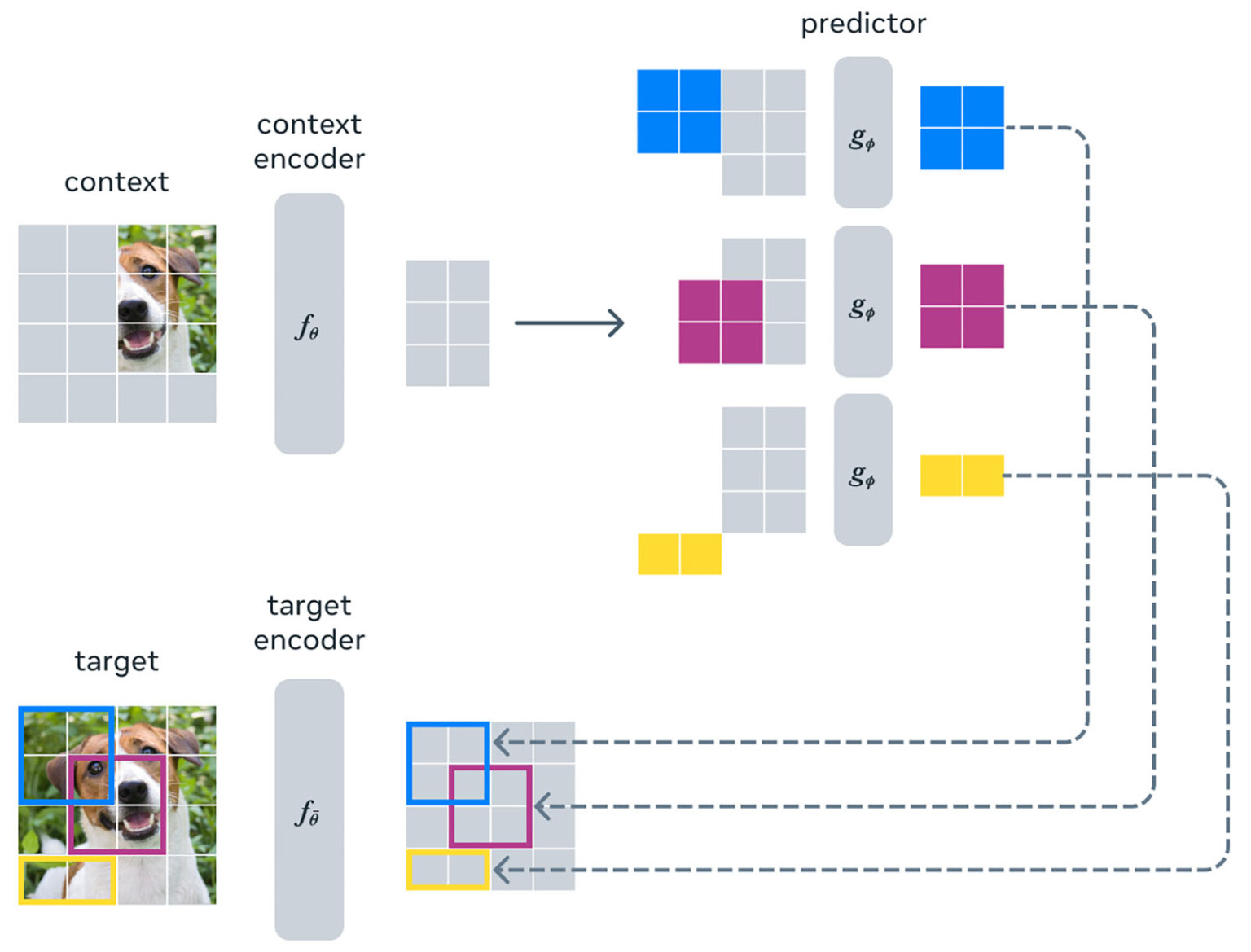 Meta Launches ‘Human-Like’ AI Image Generation Model | PetaPixel