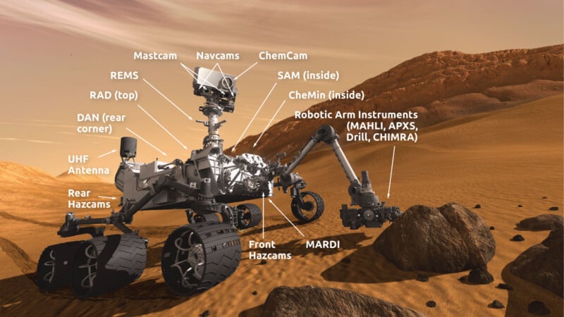 NASA Curiosity Cameras