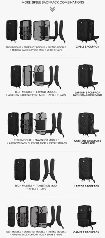 Zipble modular backpack