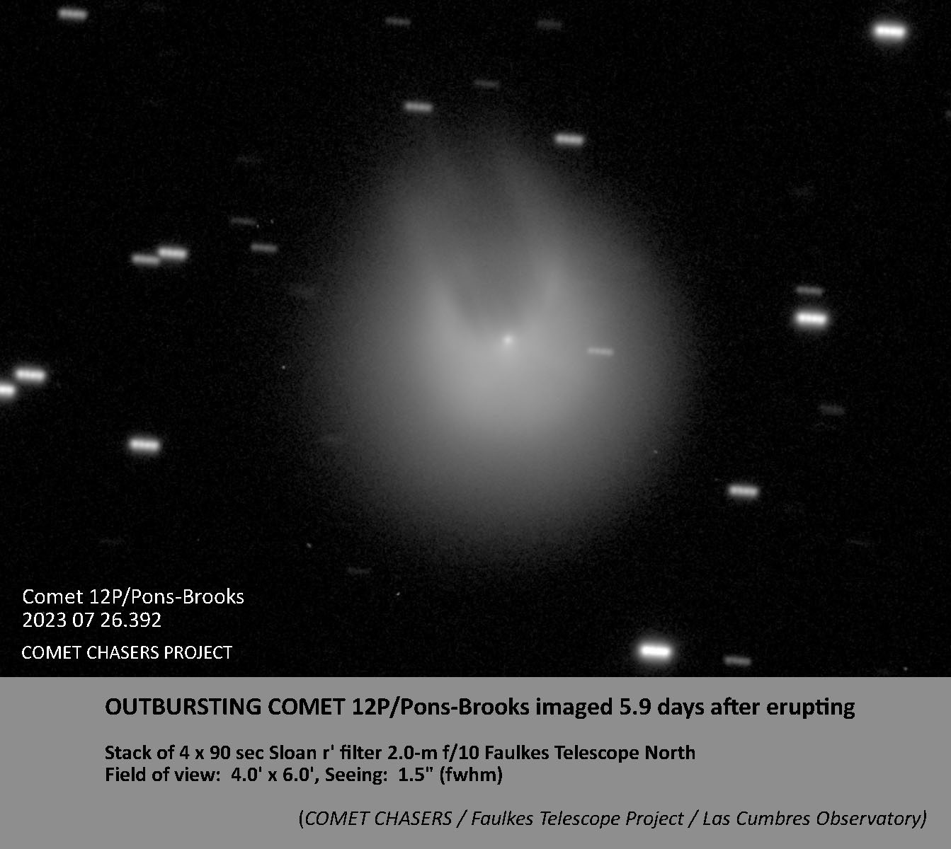 Комета понса брукса где наблюдать в москве. 12p/Pons-Brooks. Комета 12p/Понса-Брукса. Комета 12 п Понса Брукса. Комета 12p Pons-Brooks.
