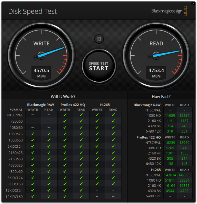 Blackmagic disk speed test results for MSI Creator Z17HX Studio