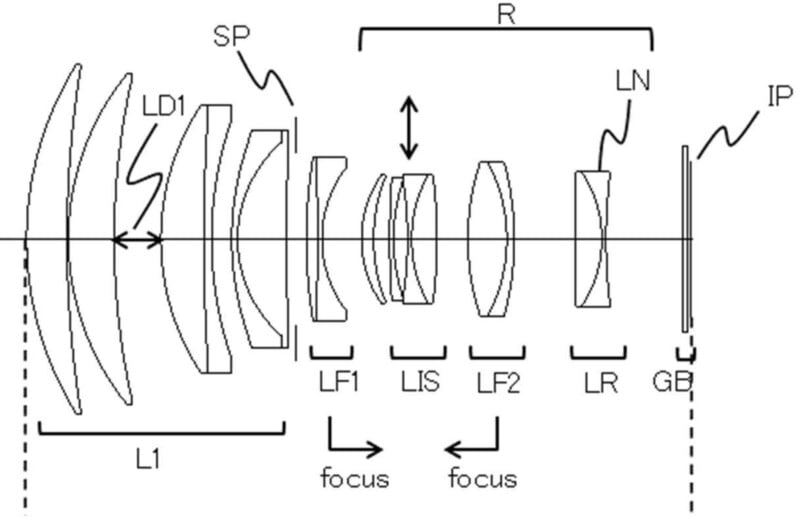 Canon RF 200mm f/2 patent