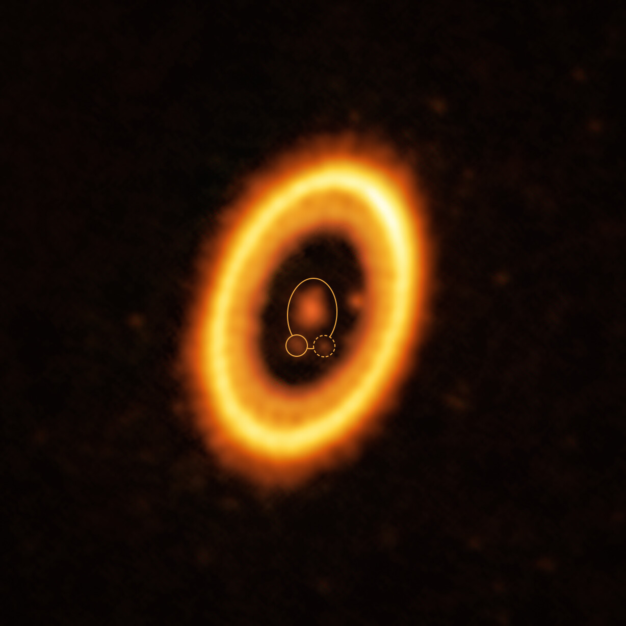 Scientists Capture First Evidence That Two Planets Can Share the Same ...