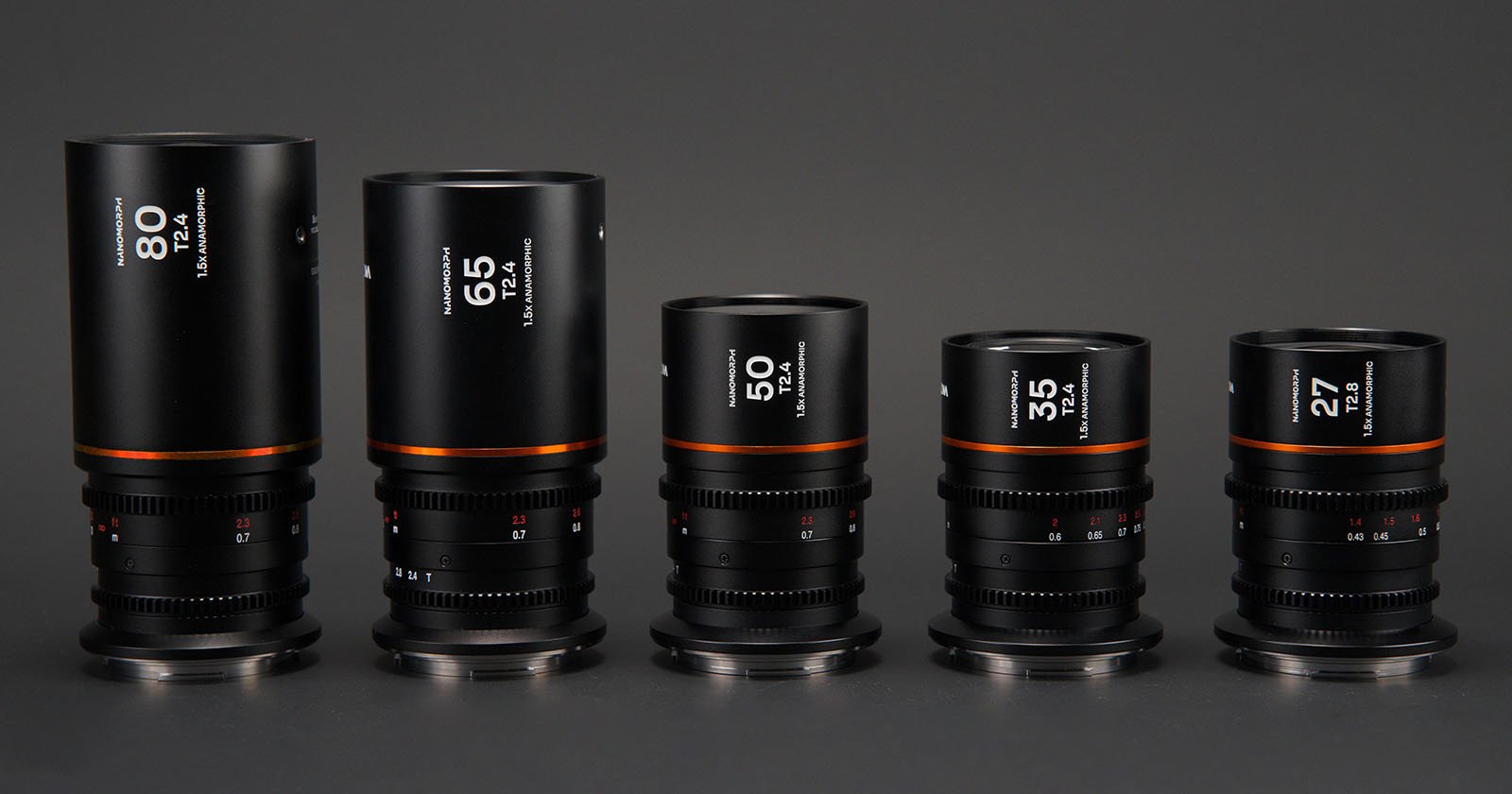 Laowa Nanomorph 65mm and 80mm Lenses