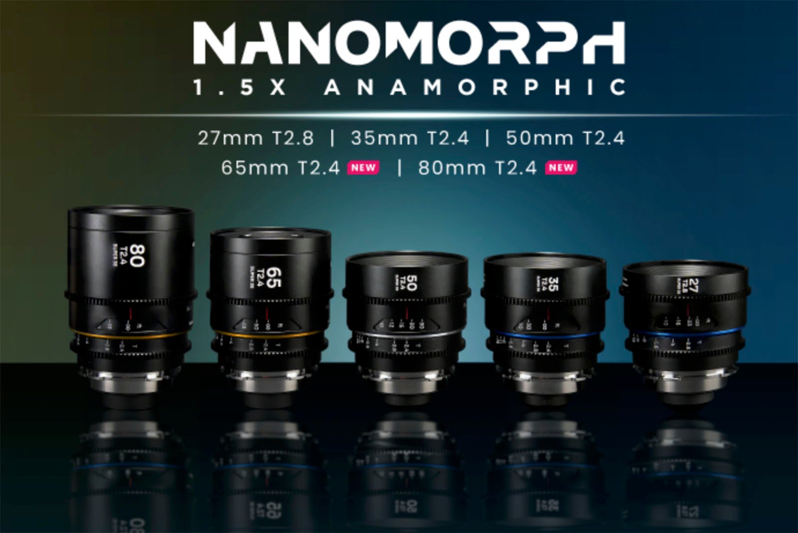 Laowa Nanomorph 65mm and 80mm Lenses