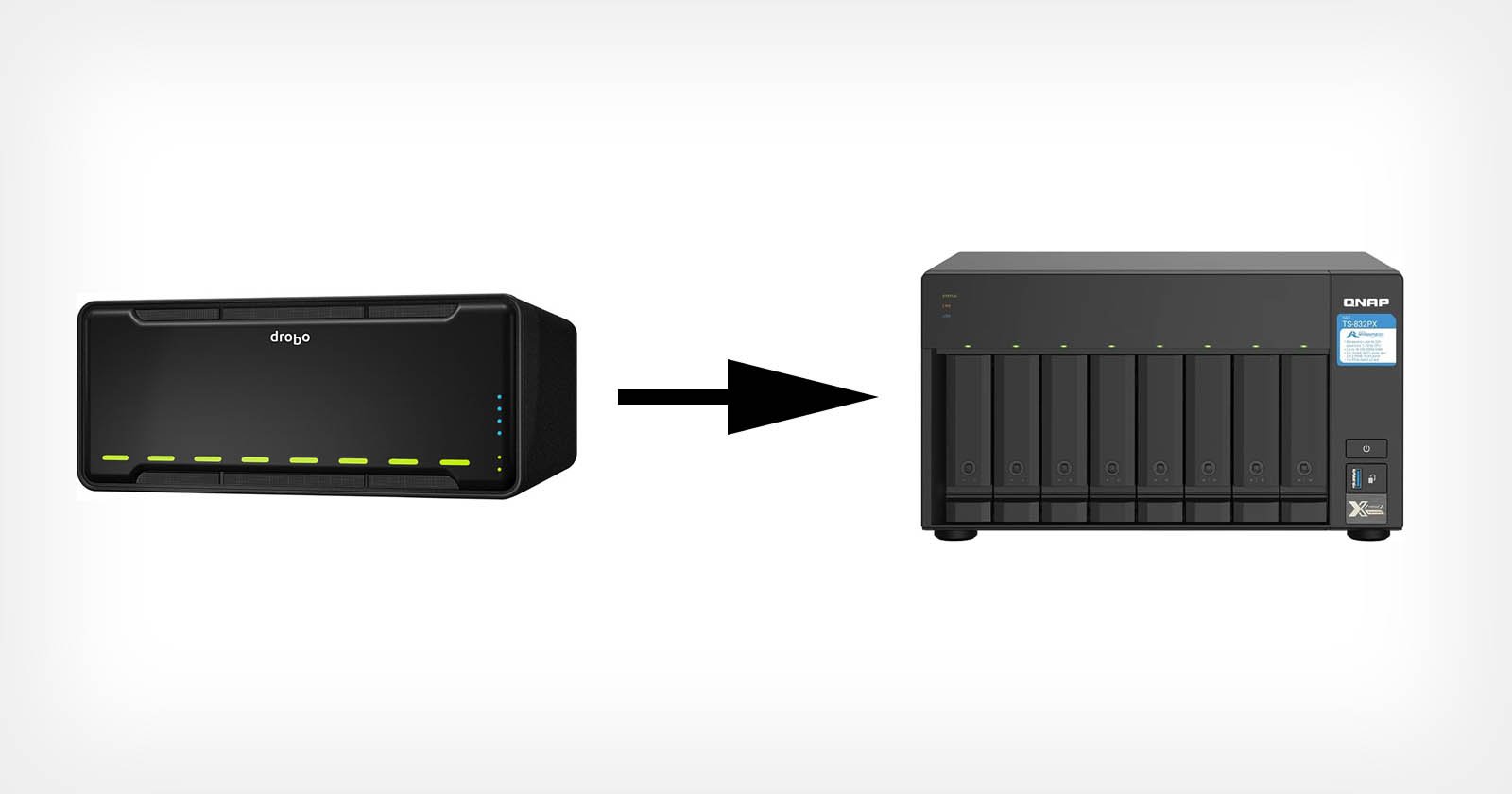 Moving 1.5 Million Photos from an Old Drobo to a New QNAP NAS