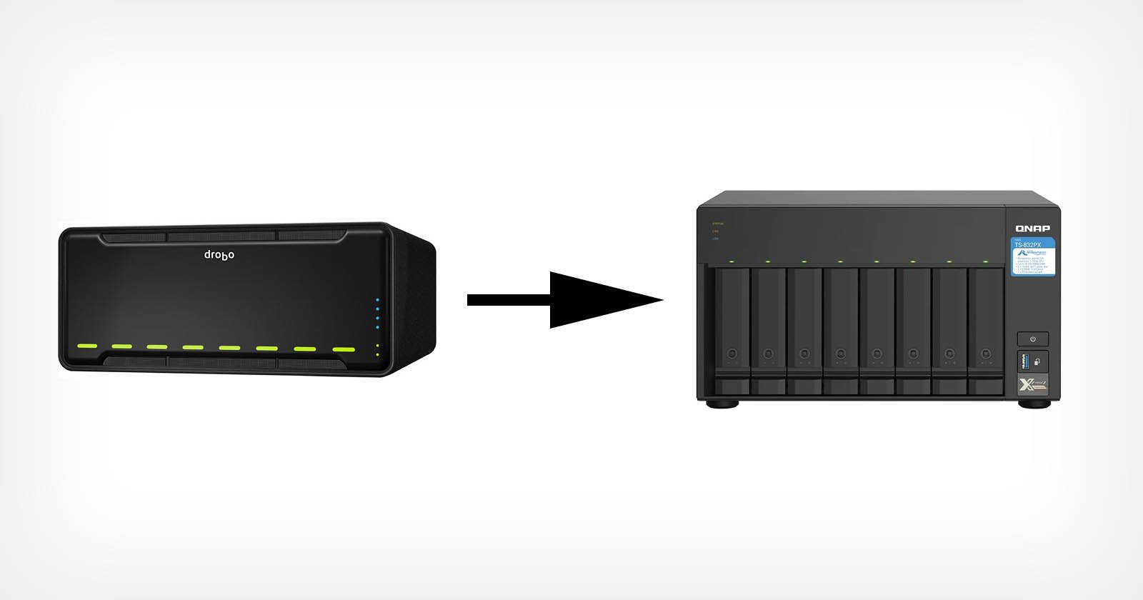 QNAP NAS-Based Backup Appliance