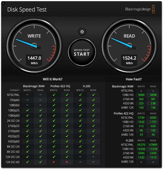 Speed Test OWC Memory card