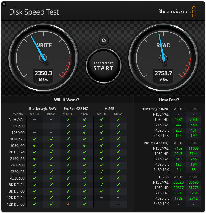 owc card speed test