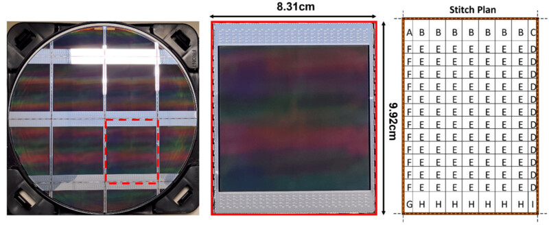 Details on the Big Sky camera's image sensor