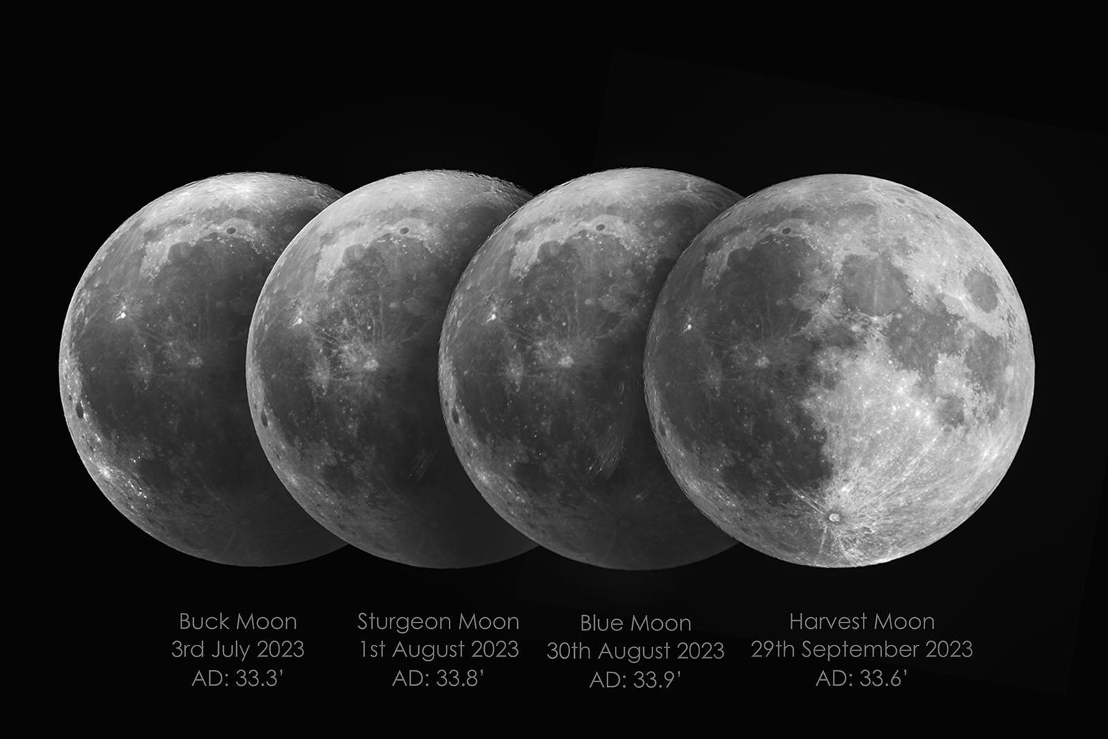 Photographer Captures All Four Supermoons in 2023 - TodaysChronic