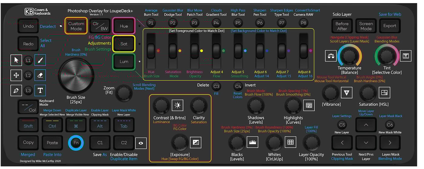 Best Editing Consoles for Photographers in 2024 PetaPixel