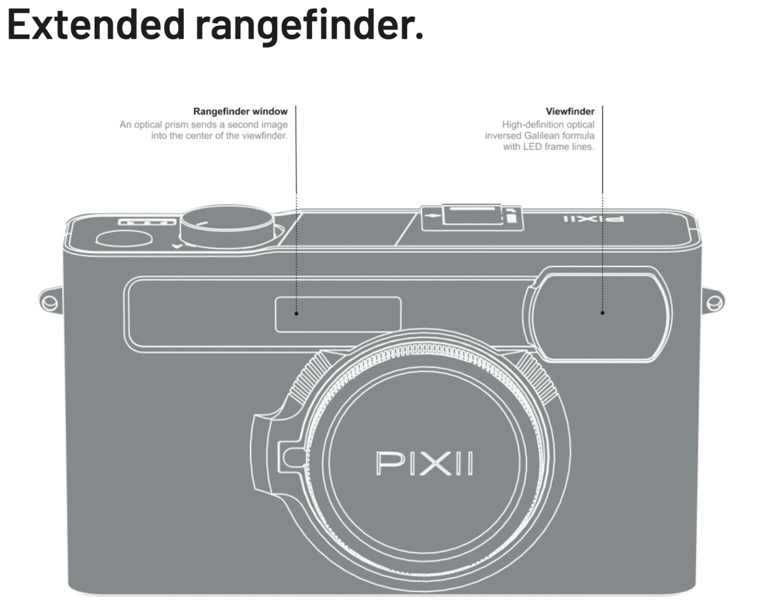 New Pixii+ Digital Rangefinder Has an Extended Viewfinder, New Eyepiece ...