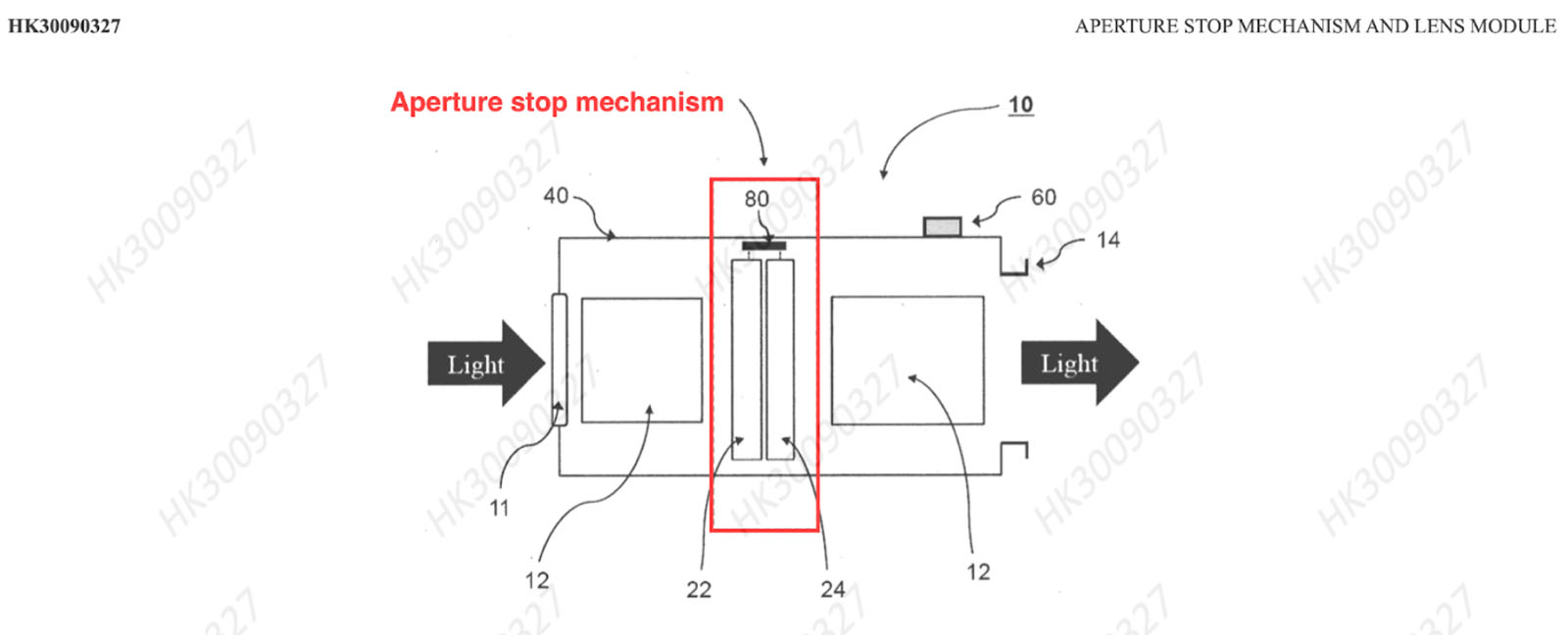 Dual aperture mechanism patent