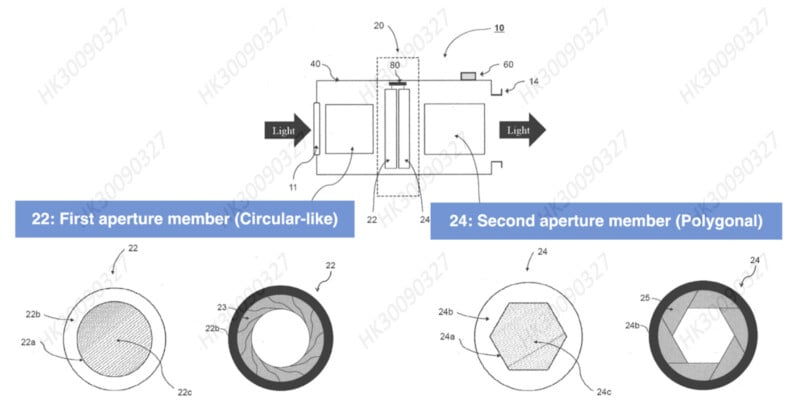 Patented Dual Aperture Design Offers Soft Bokeh and Pointy Sunstars ...