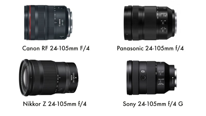 Comparison chart of Canon 24-105mm f/4