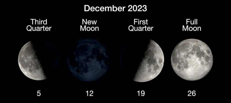 December 2023 Night Sky