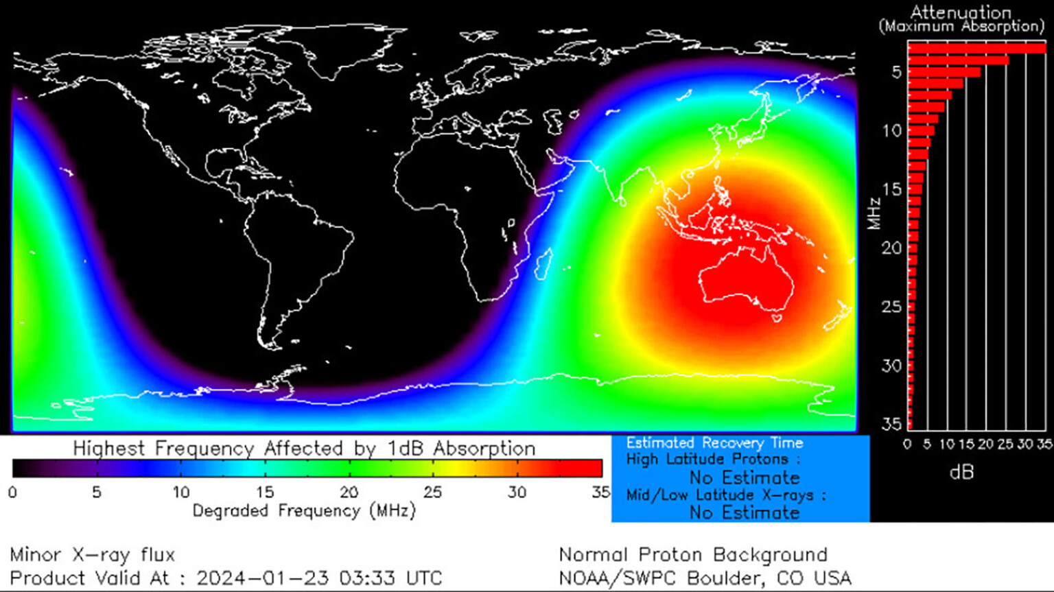 Swpc noaa gov. Пятно в солнечной атмосфере это.