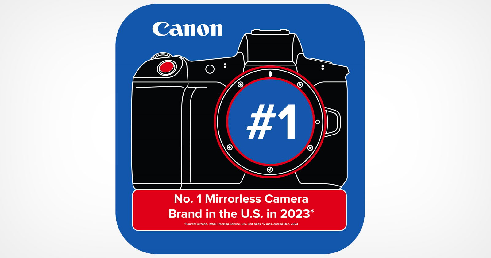 Canon Claims Victory as #1 Mirrorless Brand in the U.S. for 3rd Straight Year