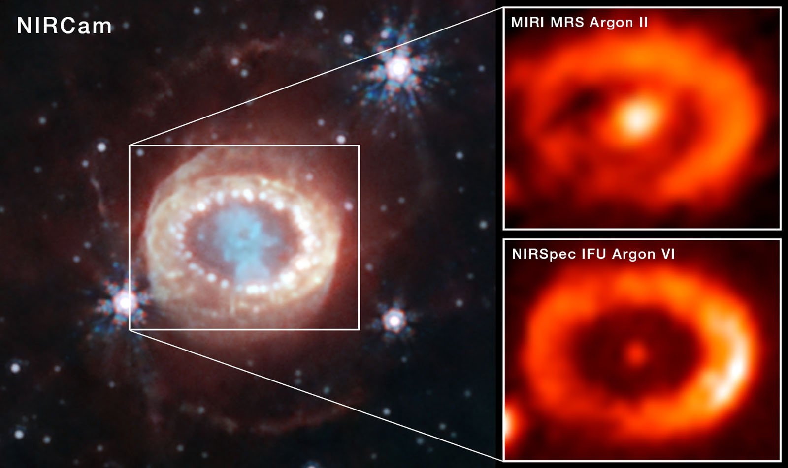 Webb finds first direct evidence of a neutron star at the center of the SN 1987A remnant. 
