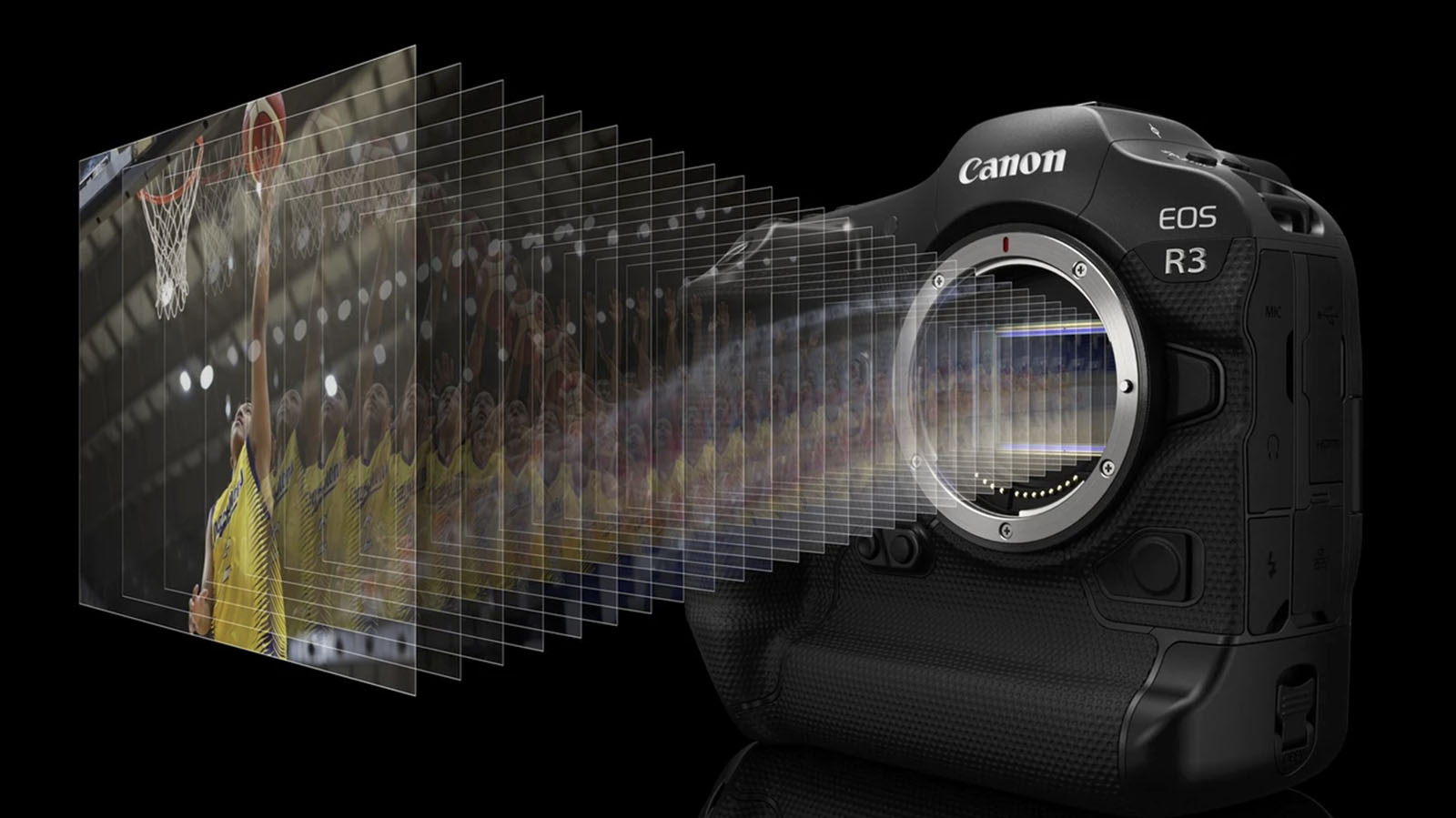 Canon EOS R3 high speed