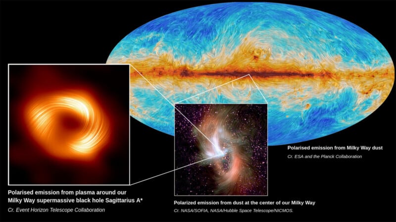 Event Horizon Telescope Collaboration Sagitarrius A* supermassive black hole at center of Milky Way galaxy 