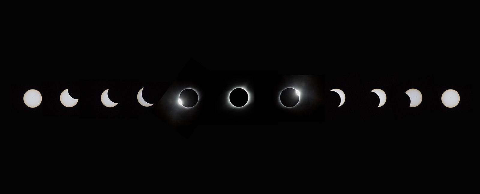 How to Photograph the Solar Eclipse | PetaPixel