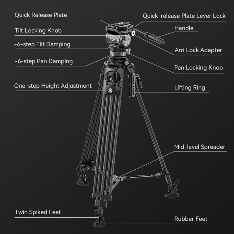 A graphic labels different parts of the Ulanzi Video Fast Heavy-Duty Tripod against a black background.
