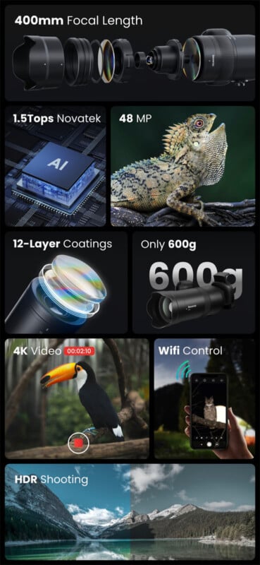 Promotional image showcasing a camera with several features: 400mm focal length, 48 mp resolution, weighs 600g, supports 4k video, wifi control, and hdr shooting. includes visuals of a lens, chip, bird, and landscape photography.