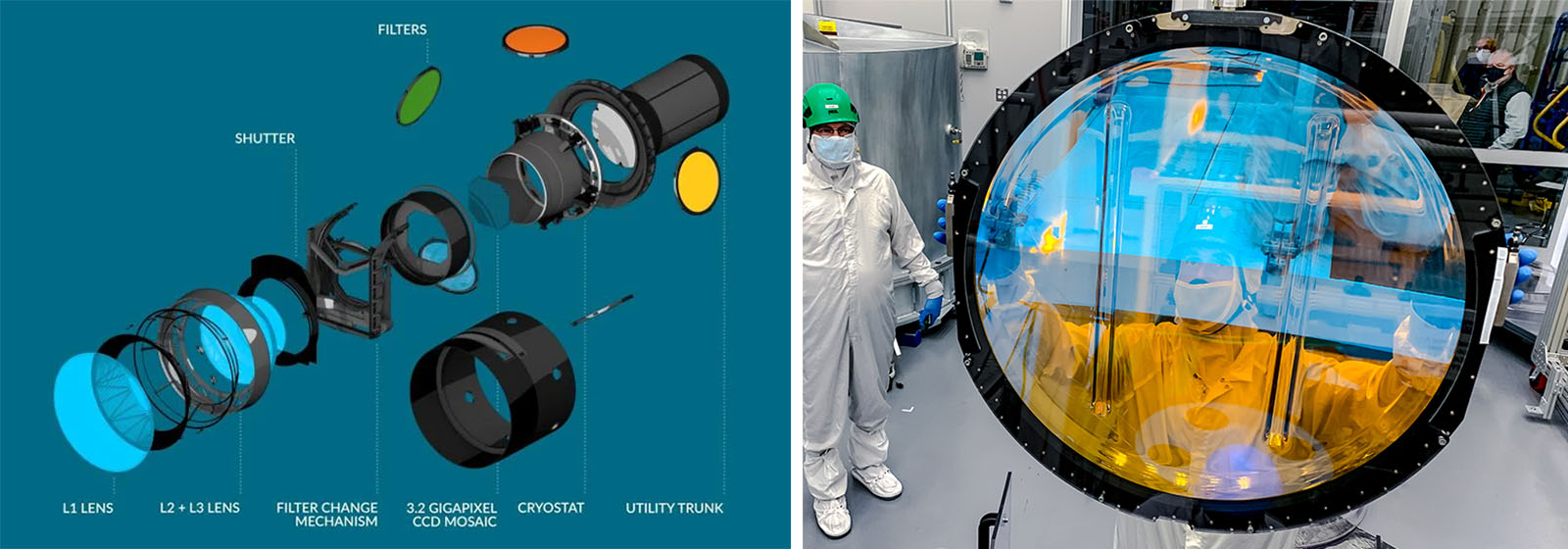 The Biggest Digital Camera Ever Is Ready to Solve Cosmic Mysteries ...