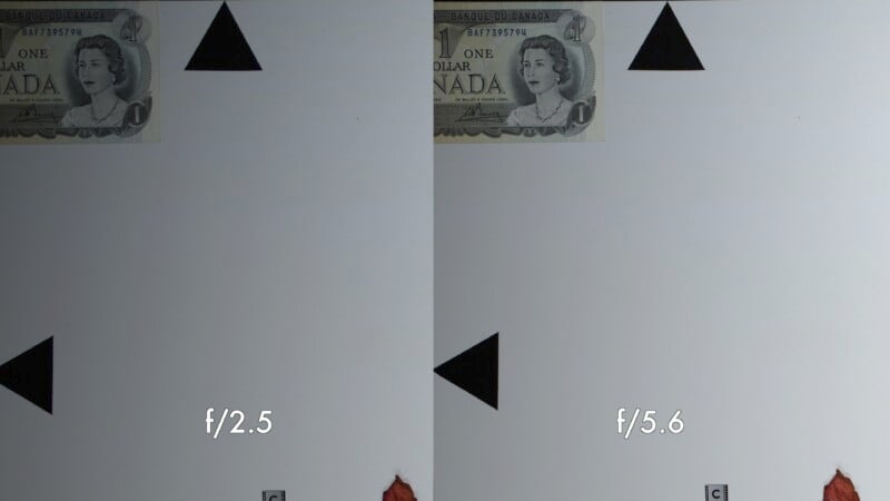Side-by-side comparison of a canadian one-dollar bill photographed at two different aperture settings, f/2.5 on the left and f/5.6 on the right, with visible depth of field differences.