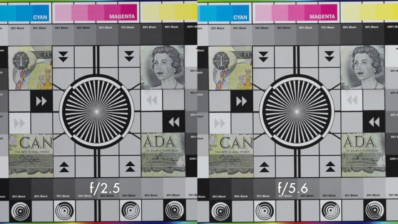 Comparison of camera settings displayed on a calibration chart with a test card featuring cyan and magenta colors, currency notes, and resolution targets at f/2.5 and f/5.6 apertures.