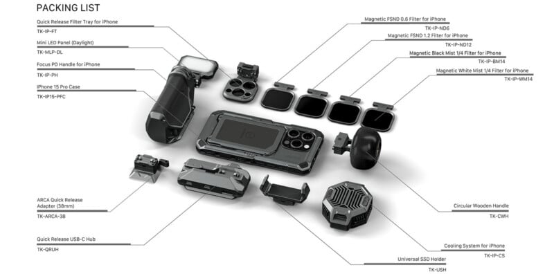 An array of iphone accessories displayed on a white background, including cases, camera filters, a cooling system, and various mounts and adapters, all labeled with their specific functions.
