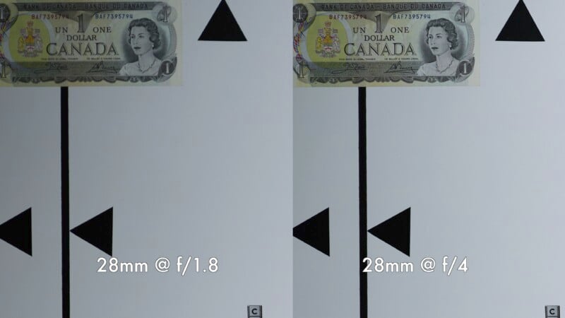 Two side-by-side photos of a Canadian one-dollar bill clipped above a series of black triangles on a grey background. The left image is labeled "28mm @ f/1.8," and the right image is labeled "28mm @ f/4." Both display different depths of field.