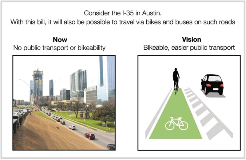 Comparison graphic: Current view of I-35 in Austin showing no public transport or bike lanes. Visionary side depicts a redesigned street with bike lanes and efficient car lanes, promoting ease in public transportation and biking.