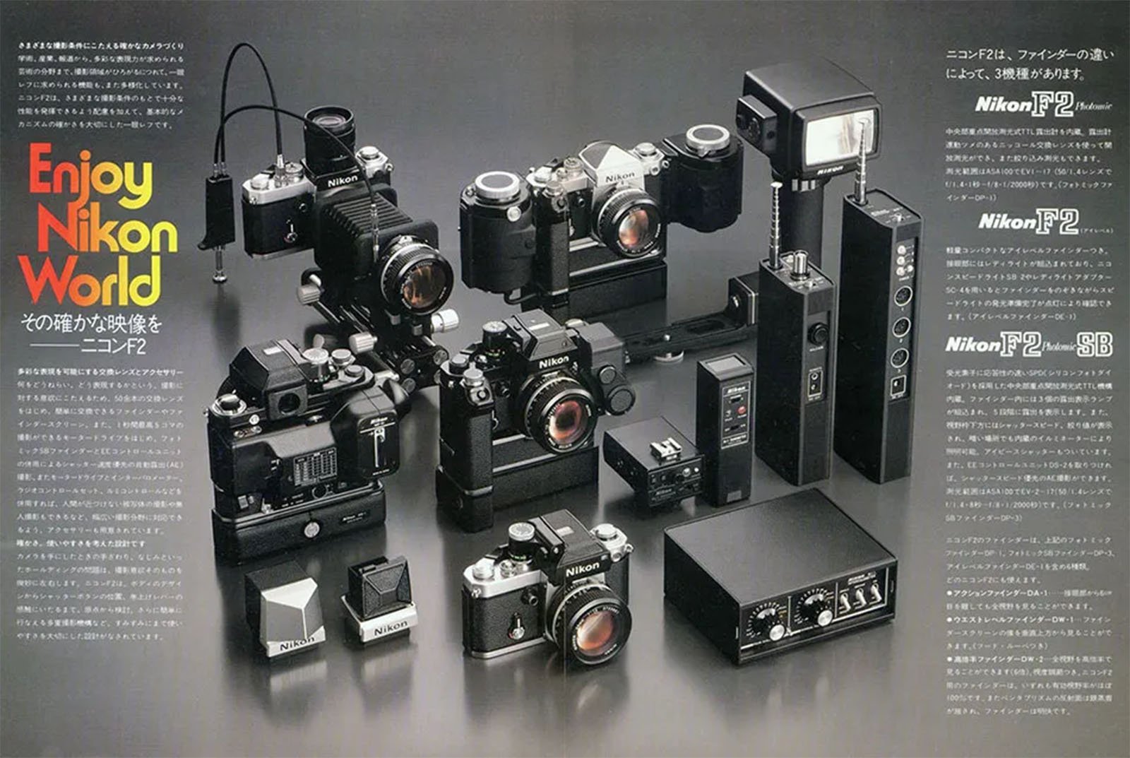 Vintage advertisement featuring various nikon camera models and photography equipment arranged neatly, with the text "enjoy nikon world" prominently displayed.