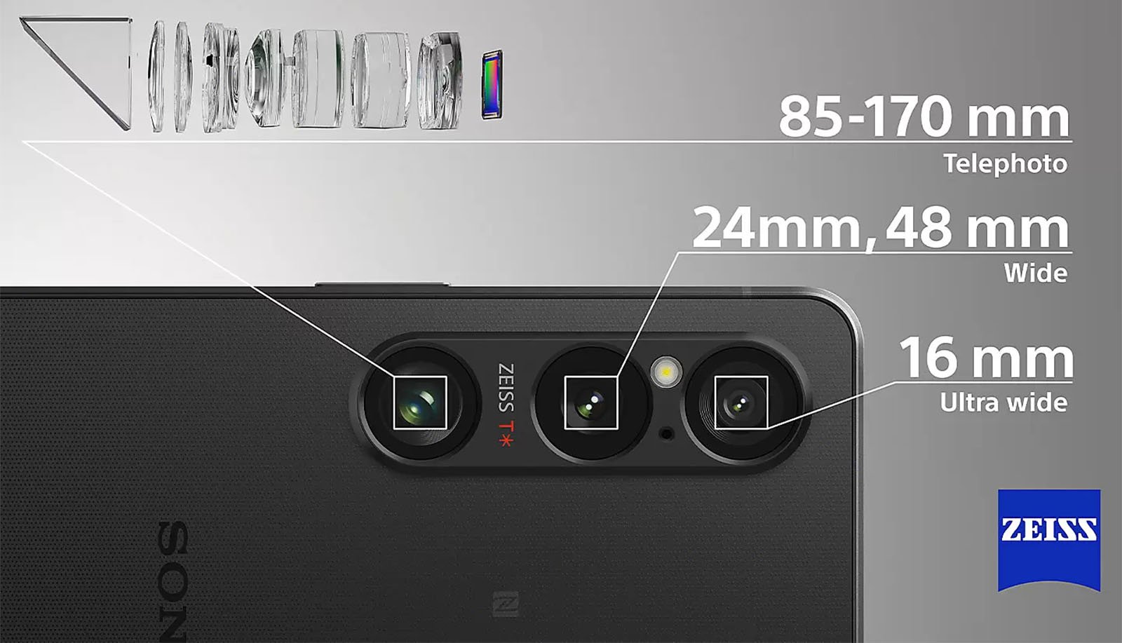 This image showcases the rear camera setup of a smartphone, highlighting the specifications of its lenses. The phone features a 16mm ultra-wide lens, 24mm and 48mm wide lenses, and an 85-170mm telephoto lens, with ZEISS branding on the lenses.