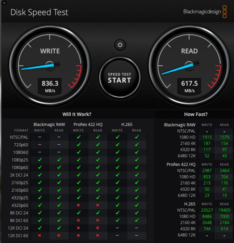 A screenshot of the Disk Speed Test by Blackmagic Design. It shows write speeds at 836.3 MB/s and read speeds at 617.5 MB/s. Below, a table lists different video formats with check marks and Xs indicating compatibility for various resolutions and frame rates.