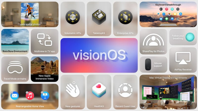 A graphical interface with a central "visionOS" logo surrounded by features like Volumetric APIs, TabletopKit, Travel Mode on trains, HealthKit, and new gestures, among others. Icons represent each feature, showcasing the capabilities of visionOS.