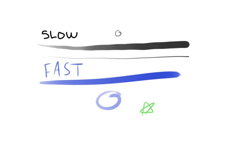 A white background with a hand-drawn black horizontal gradient labeled "SLOW" at the top. Below it, a thick blue line labeled "FAST," a blue circle, and a small green star shape. The items appear to represent different speeds and shapes.