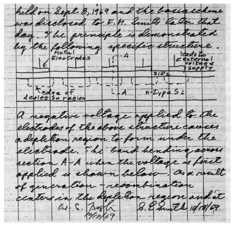 A handwritten document detailing the setup and results of a scientific or engineering experiment, dated September 19, 1949. It includes a diagram at the top and several paragraphs of cursive writing describing the test conditions, procedure, and findings.