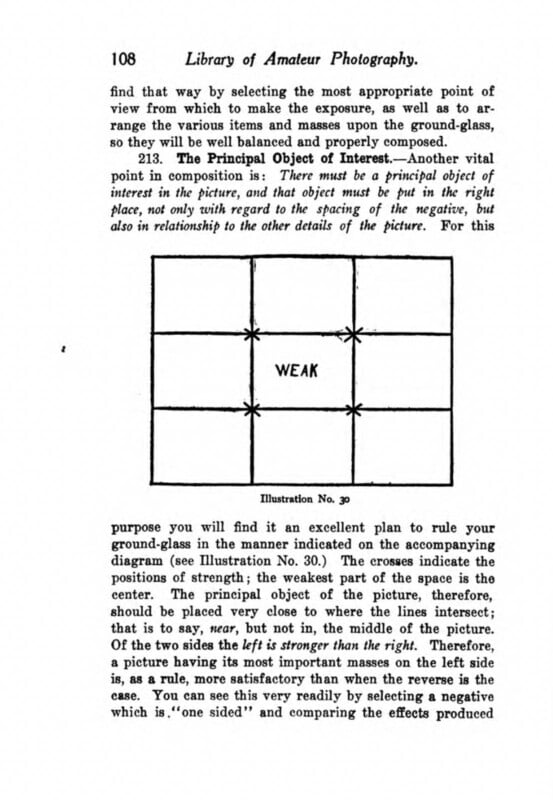 A page from a book titled "Library of Amateur Photography" featuring text on photographic composition. It includes a diagram labeled "Illustration No. 20" showing a rectangle divided by grid lines, with the center marked "WEAK.