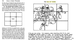 A page from a photography guide features text and two images. The first image shows a composition grid with labeled sections to demonstrate weak and strong points. The second image illustrates the "Rule of Thirds" with a football scene divided into nine equal parts using lines.