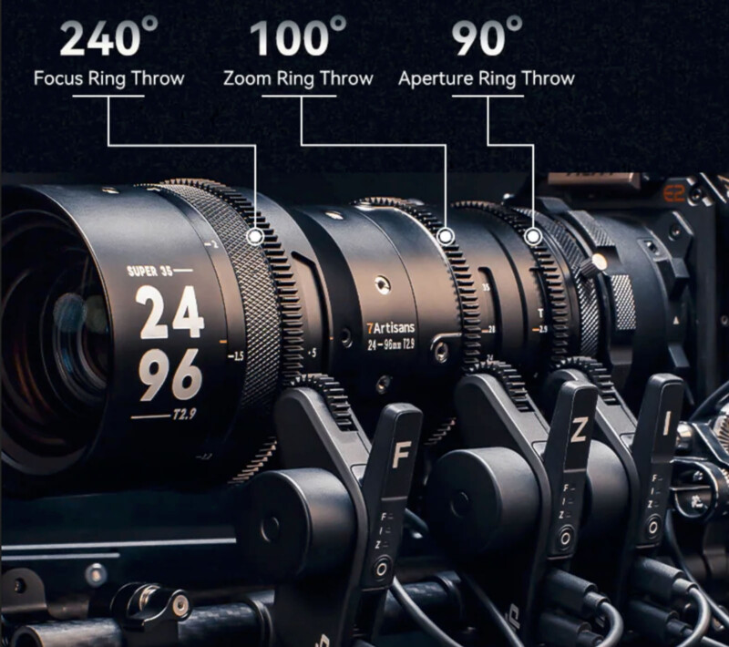 Close-up shot of 7Artisans 24mm T2.9 cinema lens mounted on a camera rig with focus, zoom, and aperture rings shown. Labels indicate focus ring throw at 240 degrees, zoom ring throw at 100 degrees, and aperture ring throw at 90 degrees.