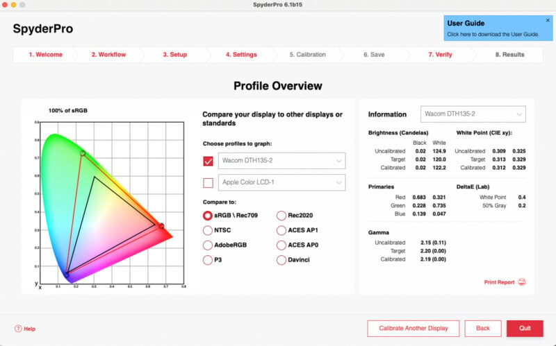 A screenshot of the SpyderPro version 5.1.0.15 software shows a 'Profile Overview' screen. On the left, there’s a color gamut comparison chart with sRGB and P3 triangles. On the right, display calibration details, settings, and an option to print the report or calibrate another display.